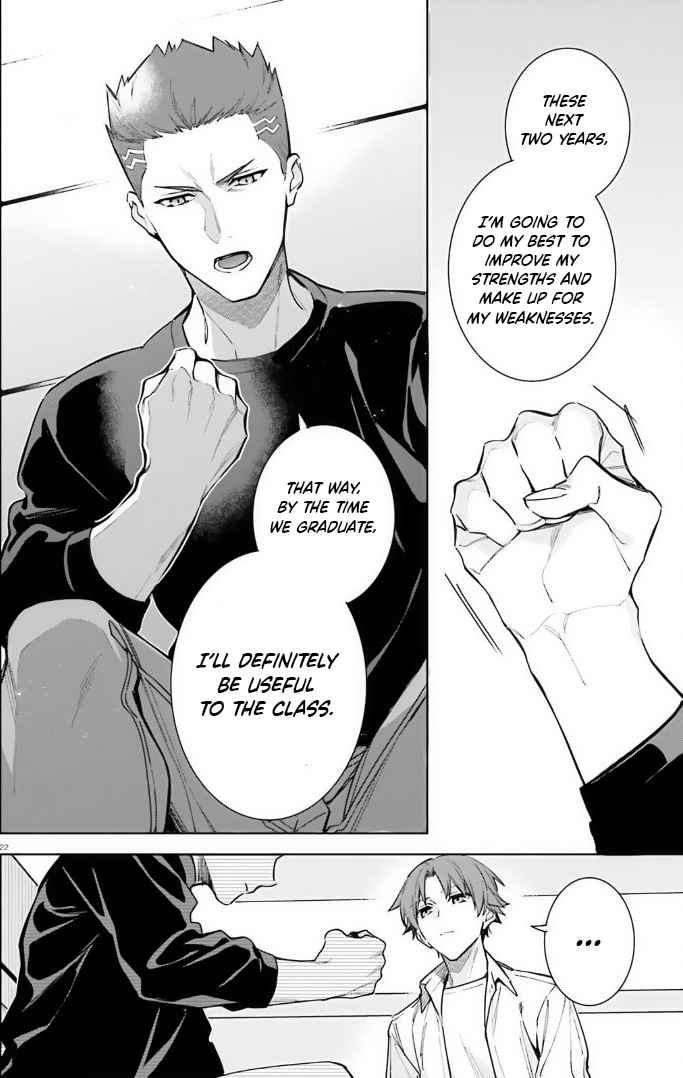 Classroom of the Elite – 2nd Year Chapter 13 - Page 20