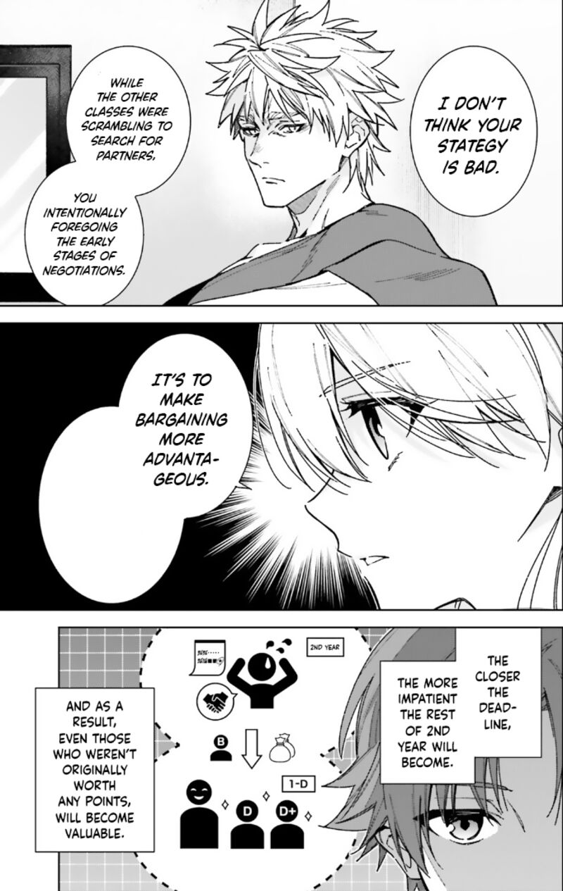 Classroom of the Elite – 2nd Year Chapter 14 - Page 11