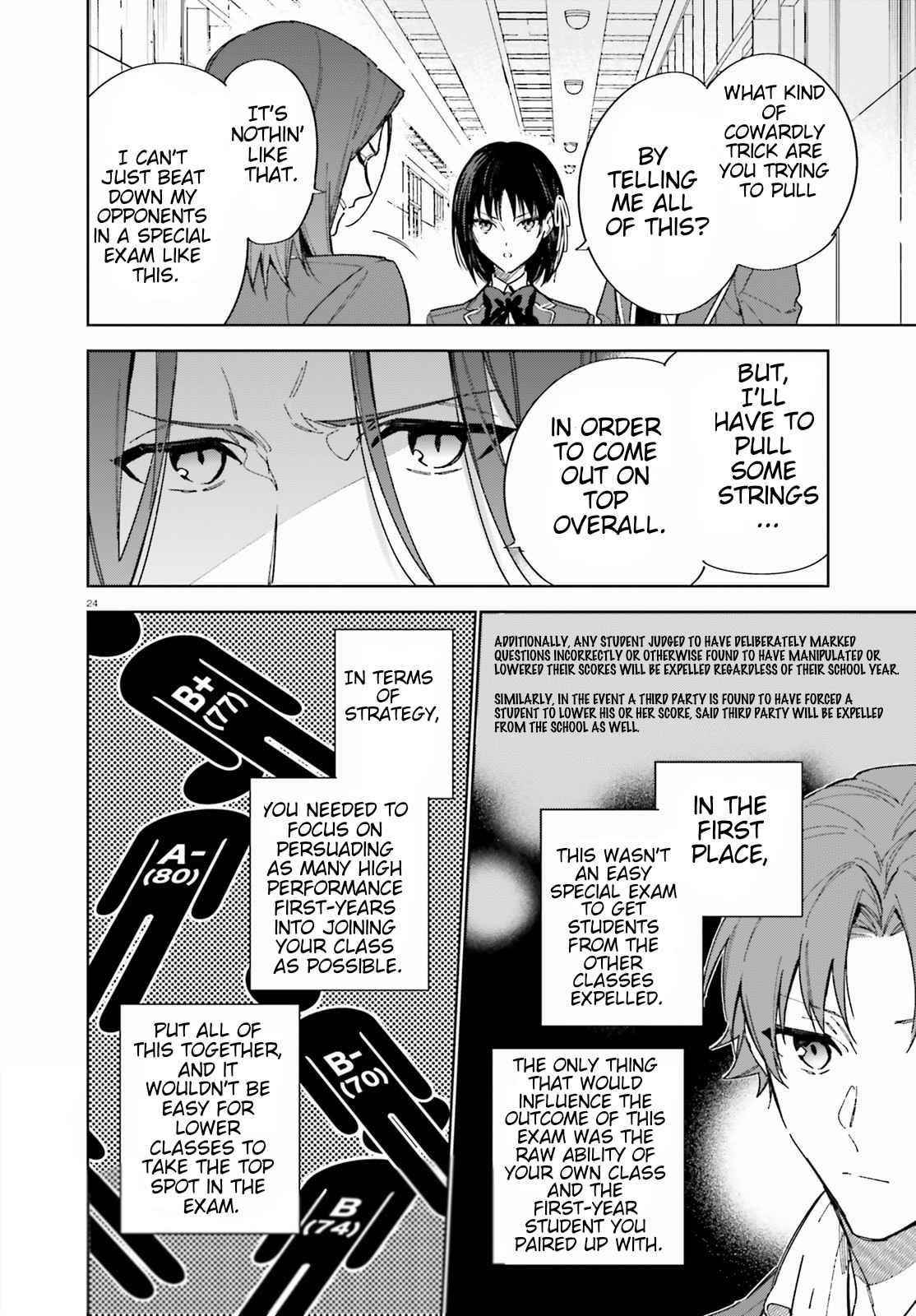 Classroom of the Elite – 2nd Year Chapter 2 - Page 24