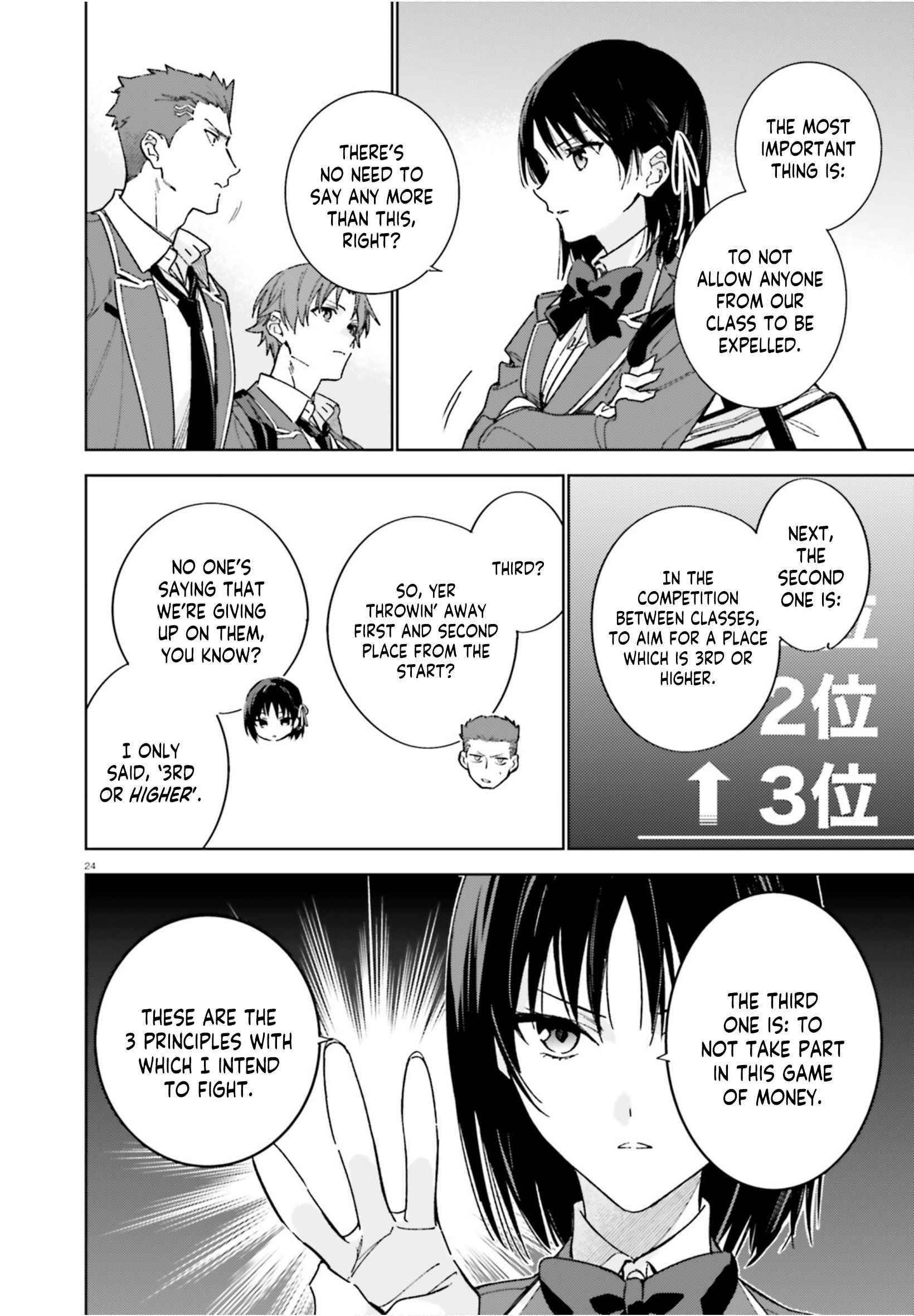 Classroom of the Elite – 2nd Year Chapter 4 - Page 24