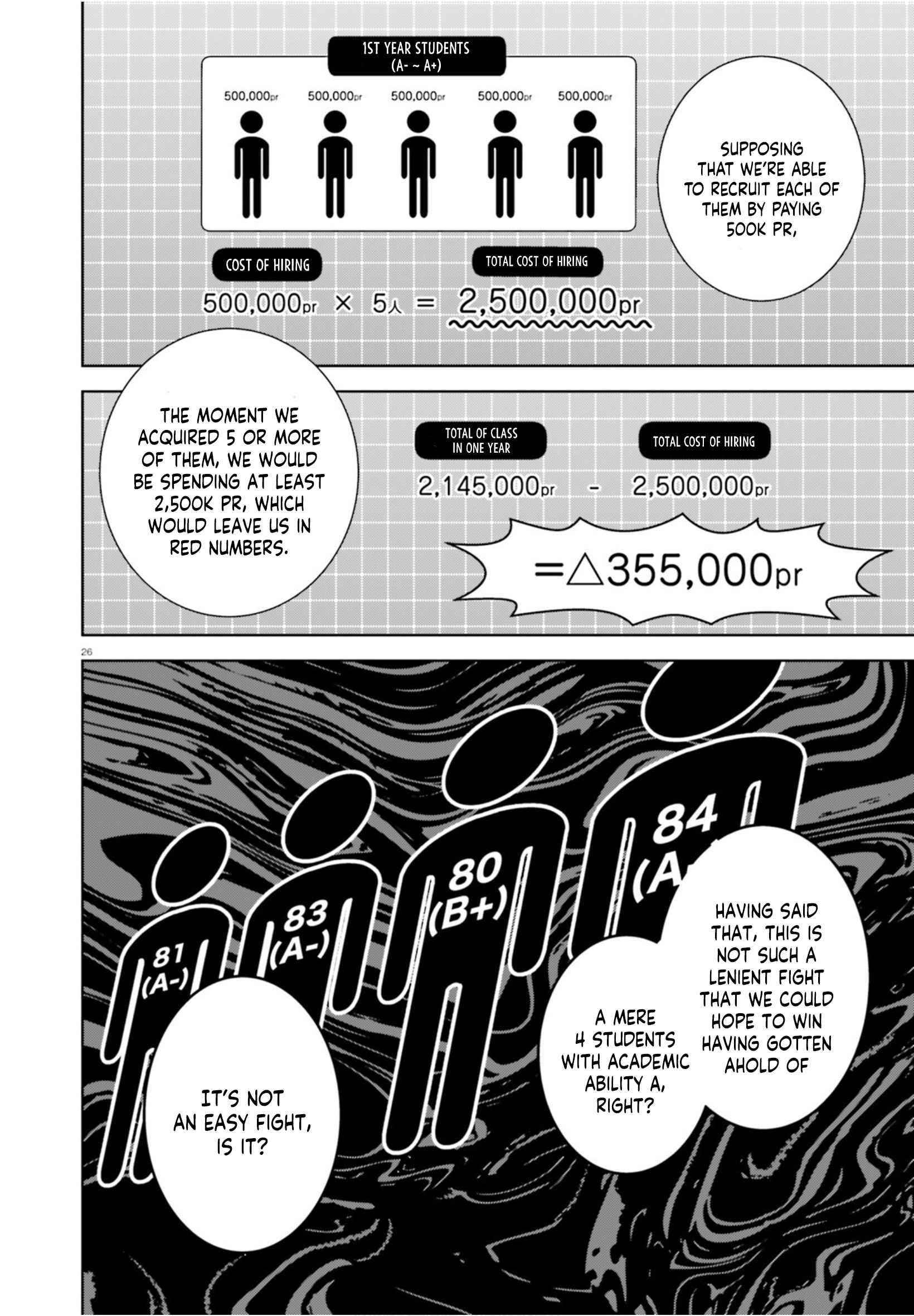 Classroom of the Elite – 2nd Year Chapter 4 - Page 26
