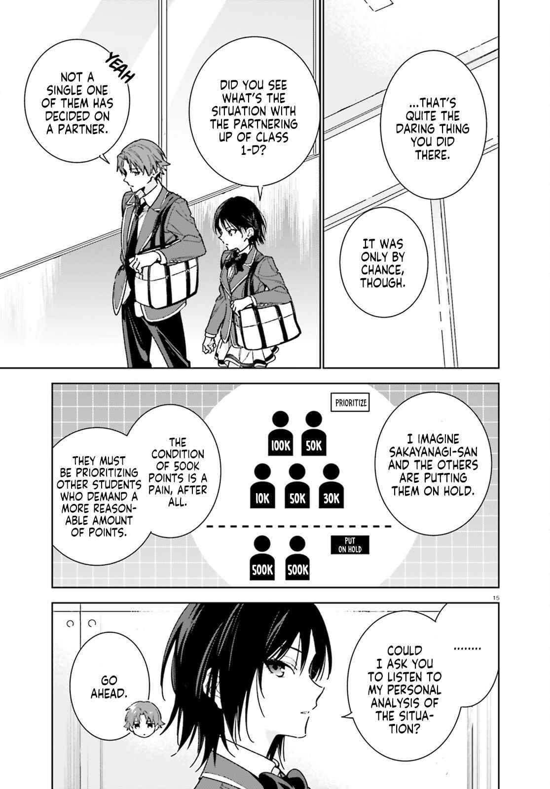 Classroom of the Elite – 2nd Year Chapter 6 - Page 15