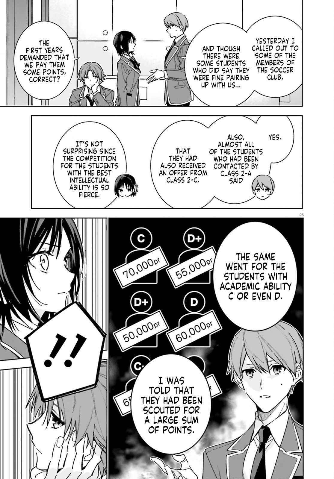 Classroom of the Elite – 2nd Year Chapter 6 - Page 25
