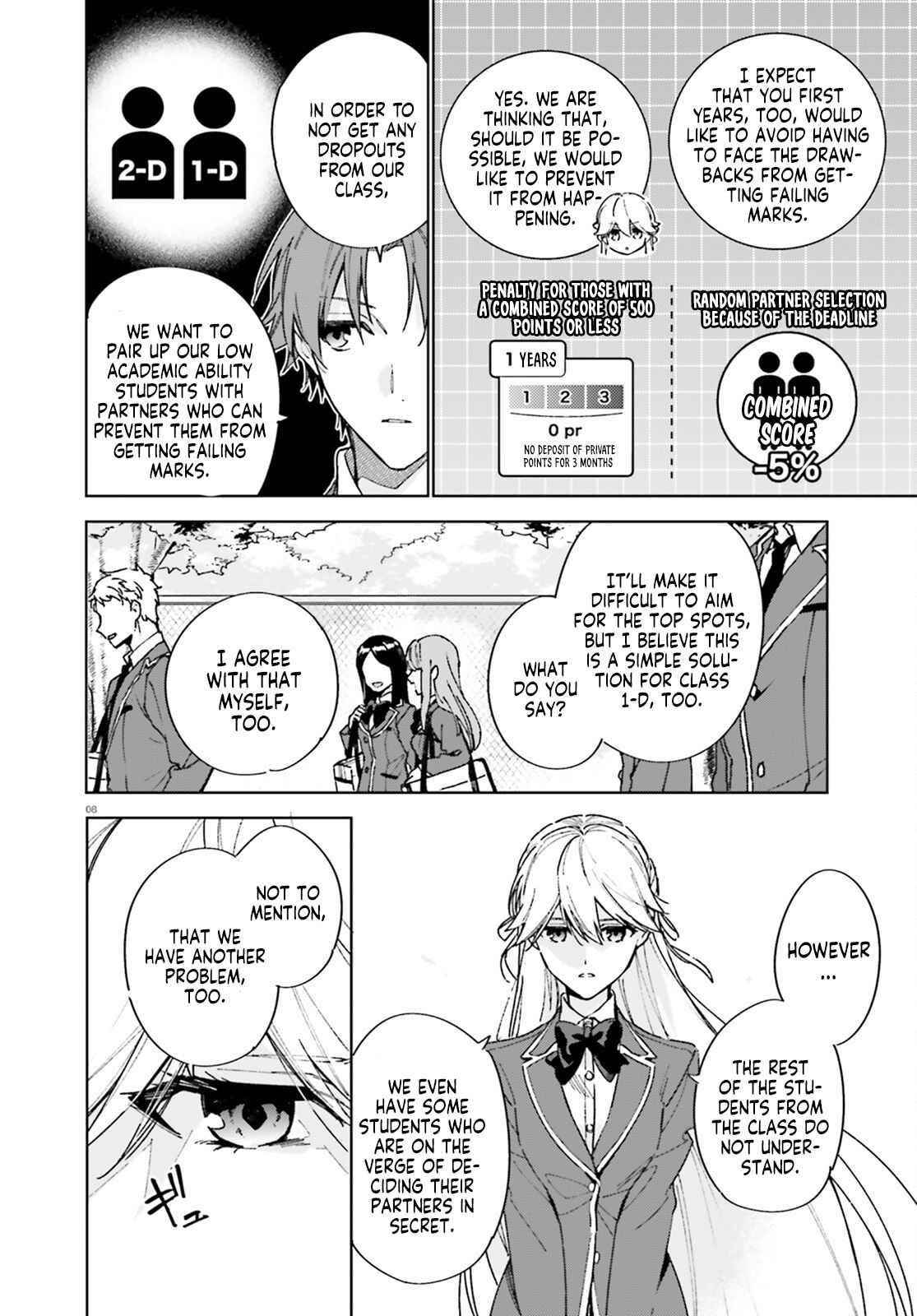 Classroom of the Elite – 2nd Year Chapter 6 - Page 8