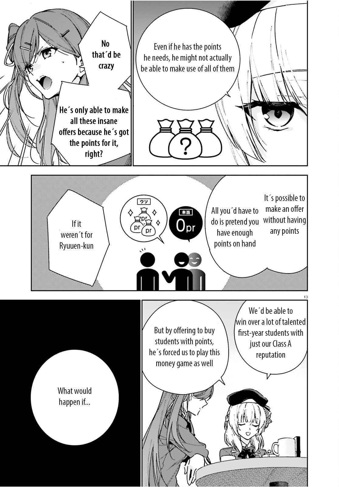 Classroom of the Elite – 2nd Year Chapter 8.5 - Page 13