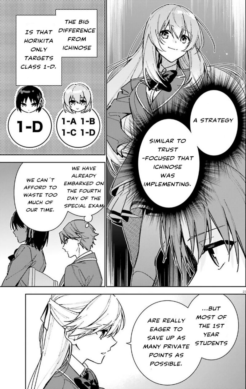 Classroom of the Elite – 2nd Year Chapter 9 - Page 23