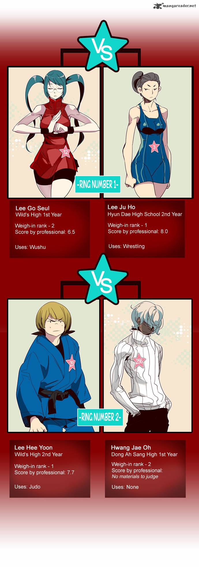 GIRLS OF THE WILD’S Chapter 44 - Page 16