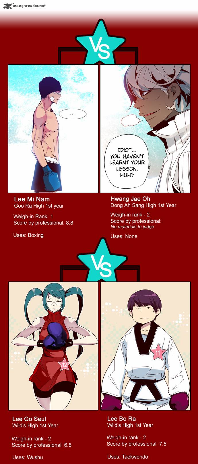 GIRLS OF THE WILD’S Chapter 46 - Page 13