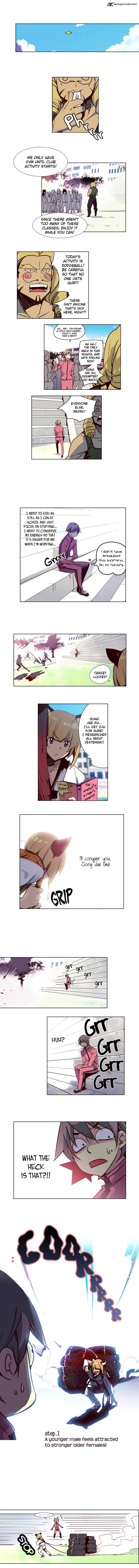 GIRLS OF THE WILD’S Chapter 6 - Page 3