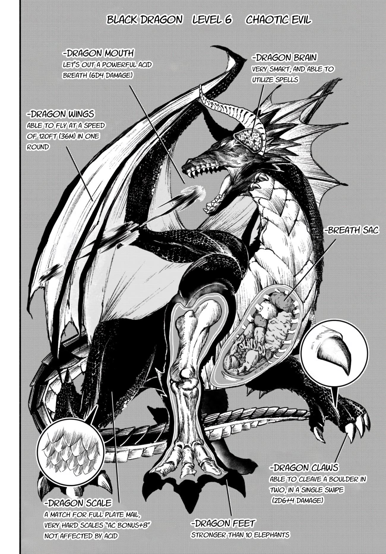 Another World Munchkin -Conquering The Dungeon As The Strongest And The Fastest With Only 1 Hp- Chapter 43 - Page 12