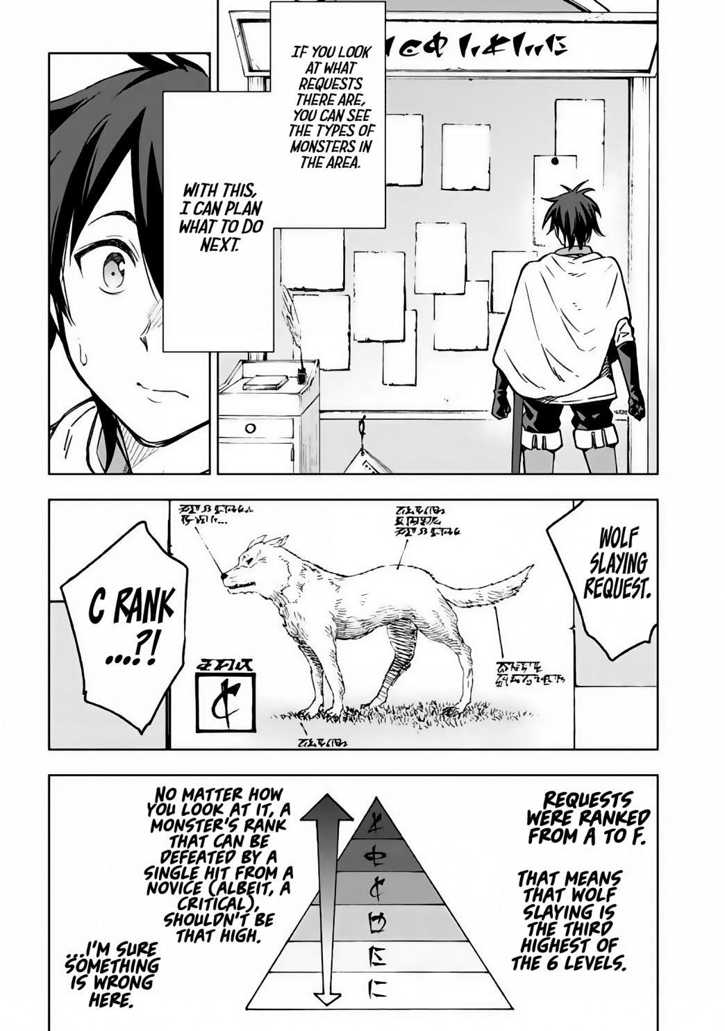 Reincarnation of Another World Sage Chapter 2.1 - Page 13