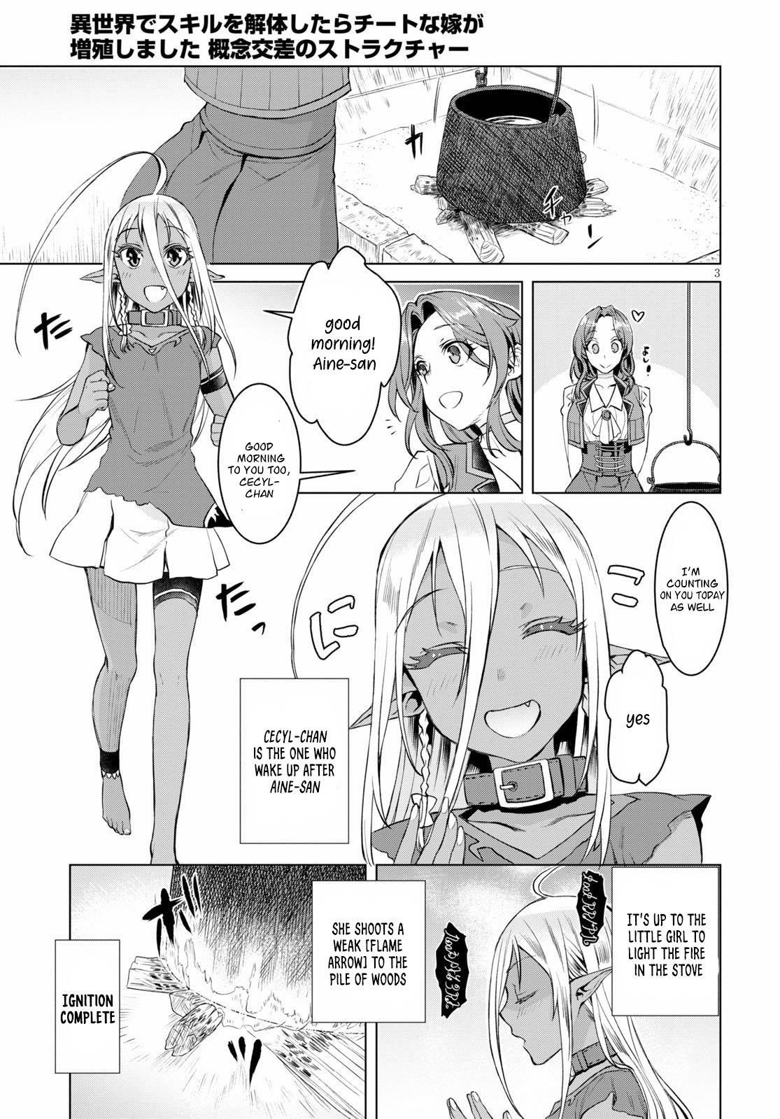 Isekai De Skill Wo Kaitai Shitara Cheat Na Yome Ga Zoushoku Shimashita: Gainen Kousa No Structure Chapter 32 - Page 3