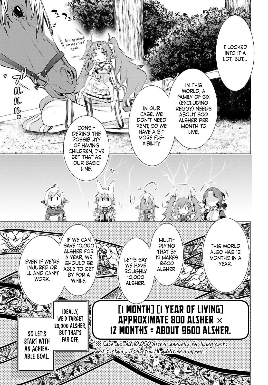 Isekai De Skill Wo Kaitai Shitara Cheat Na Yome Ga Zoushoku Shimashita: Gainen Kousa No Structure Chapter 72 - Page 21