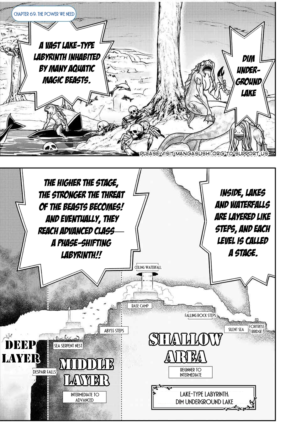 The Useless Skill [Auto Mode] Has Been Awakened ~Huh, Guild’s Scout, Didn’t You Say I Wasn’t Needed Anymore?~ Chapter 69 - Page 2