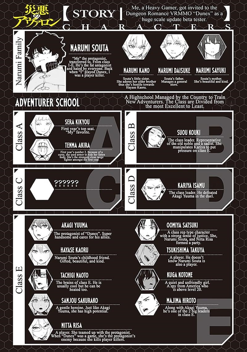 Avalon of Disaster Chapter 73 - Page 2