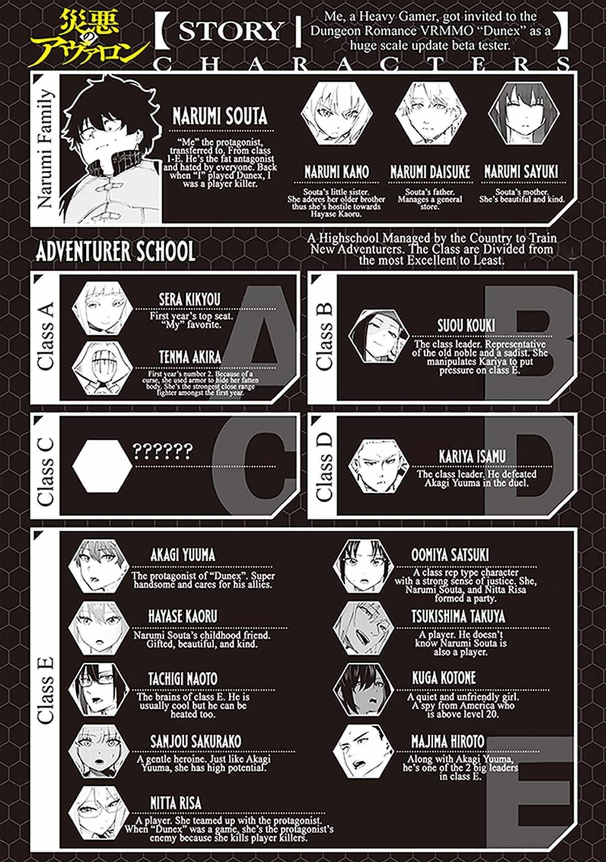 Avalon of Disaster Chapter 90 - Page 1