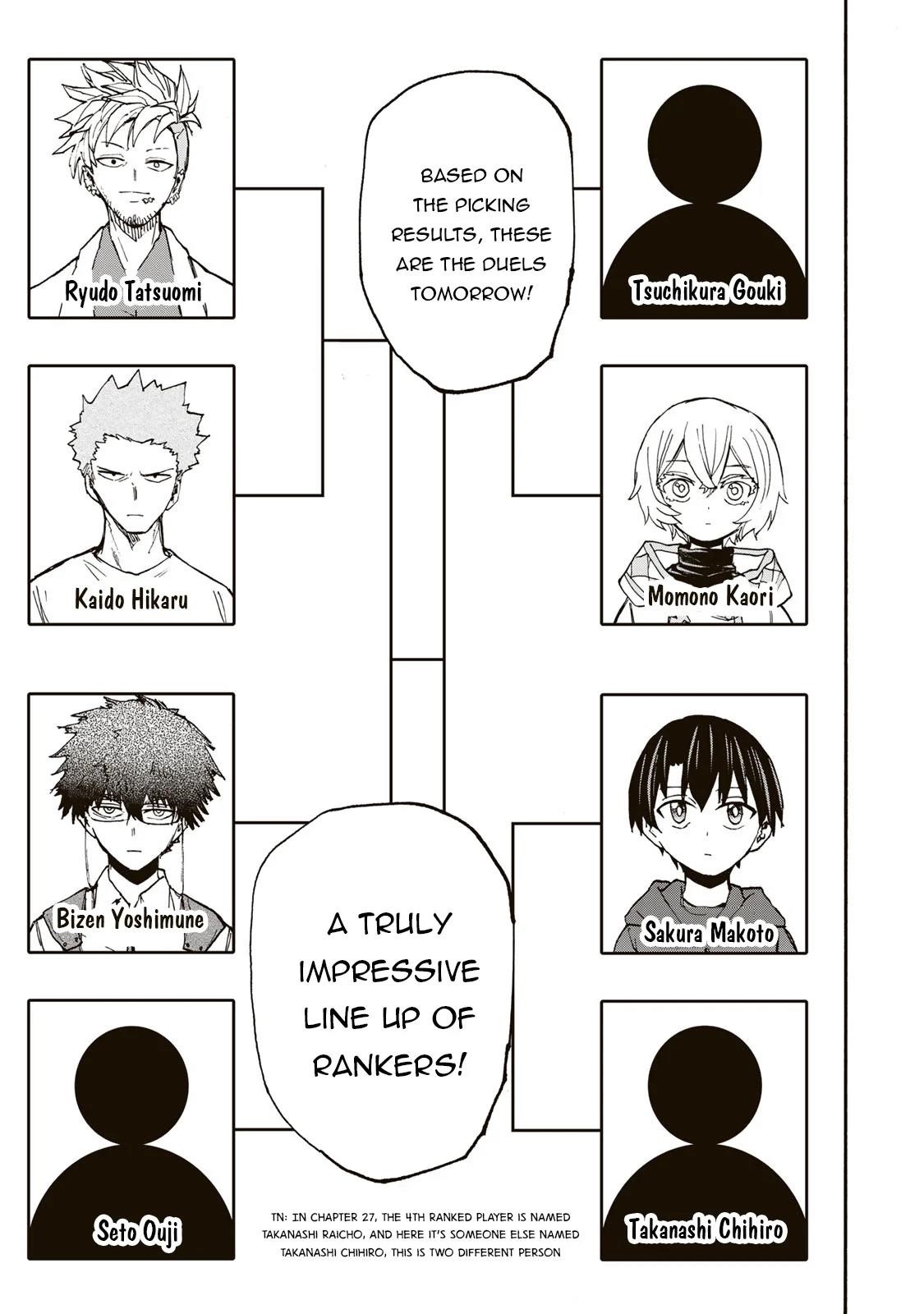 Saikyou de Saisoku no Mugen Level Up Chapter 38 - Page 1