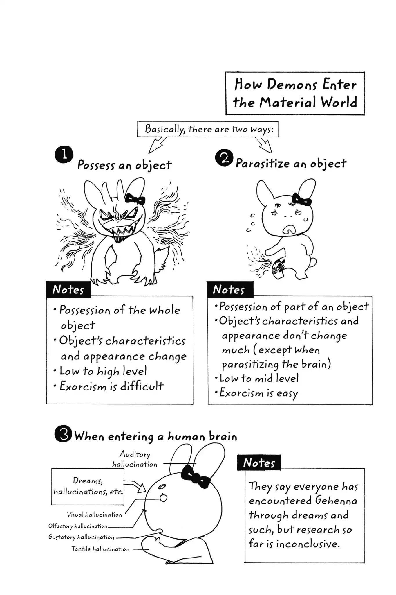 The Best Noble In Another World: The Bigger My Harem Gets, The Stronger I Become Chapter 78 - Page 40