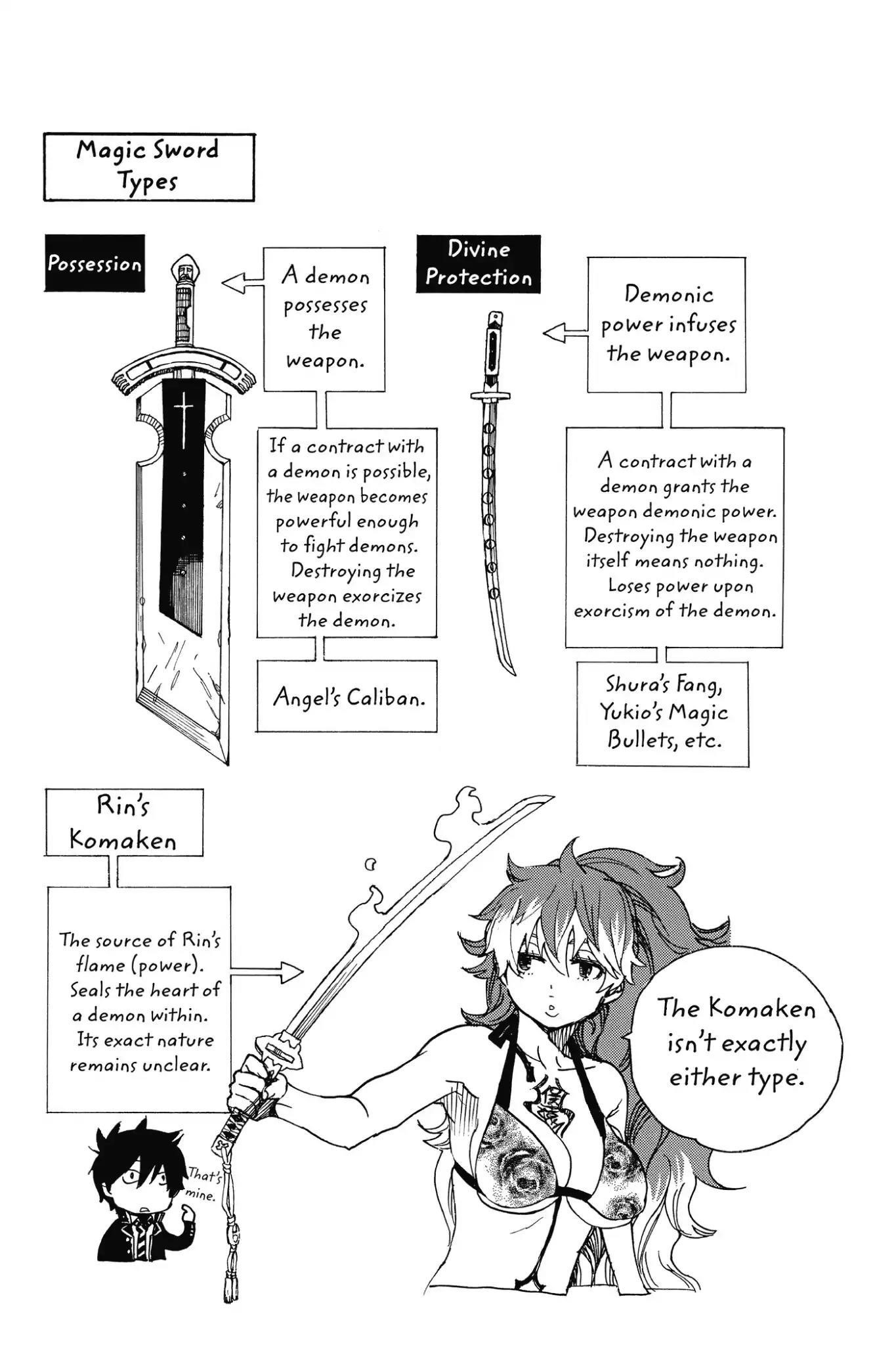 The Best Noble In Another World: The Bigger My Harem Gets, The Stronger I Become Chapter 78 - Page 41