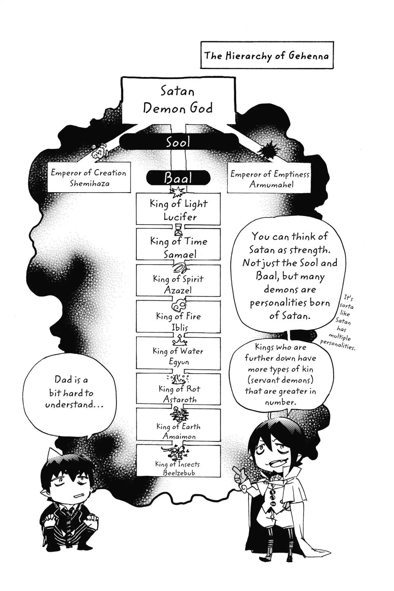 The Best Noble In Another World: The Bigger My Harem Gets, The Stronger I Become Chapter 88 - Page 59