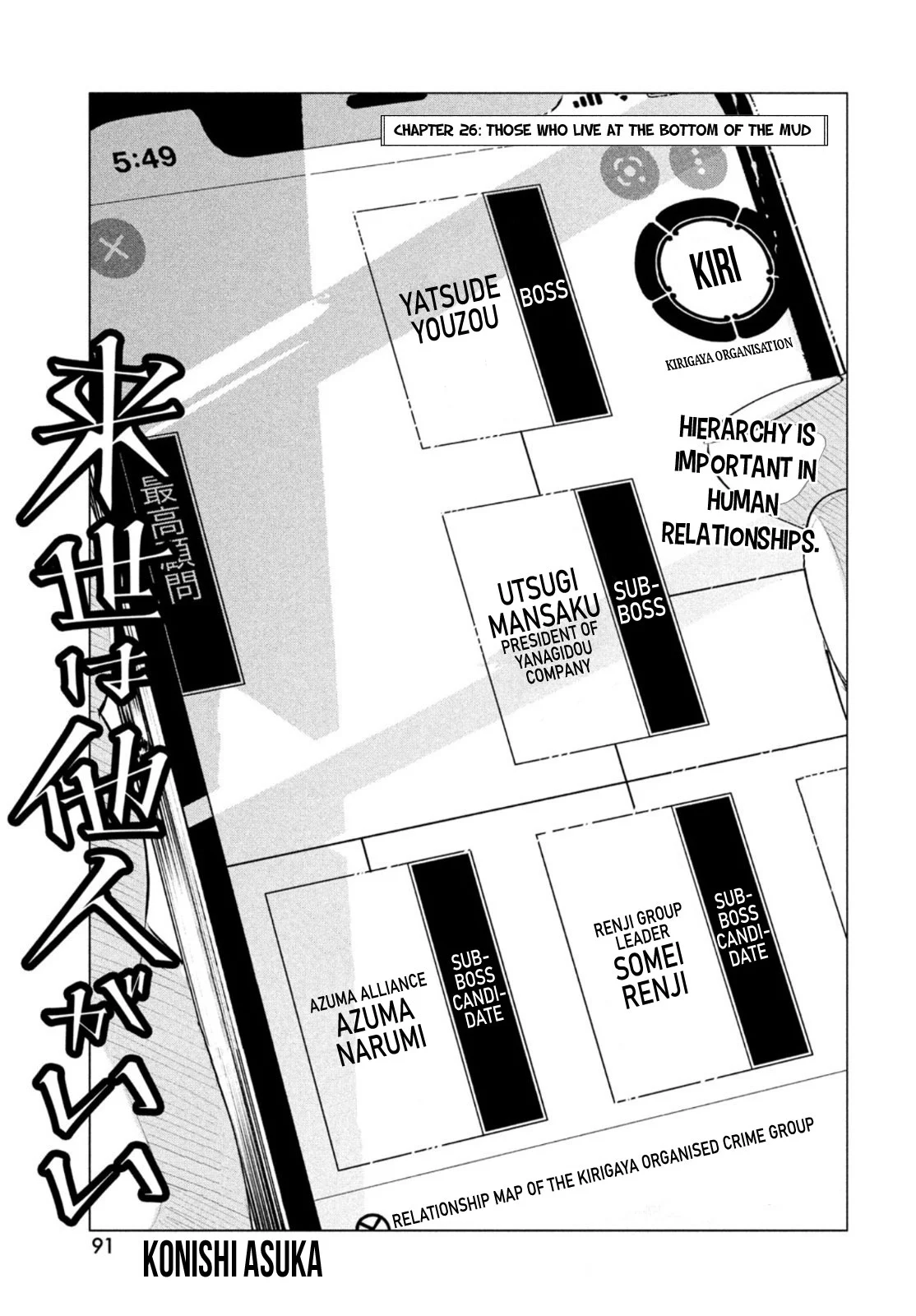 Yakuza Fiancé – Raise wa Tanin ga Ii Chapter 26 - Page 2