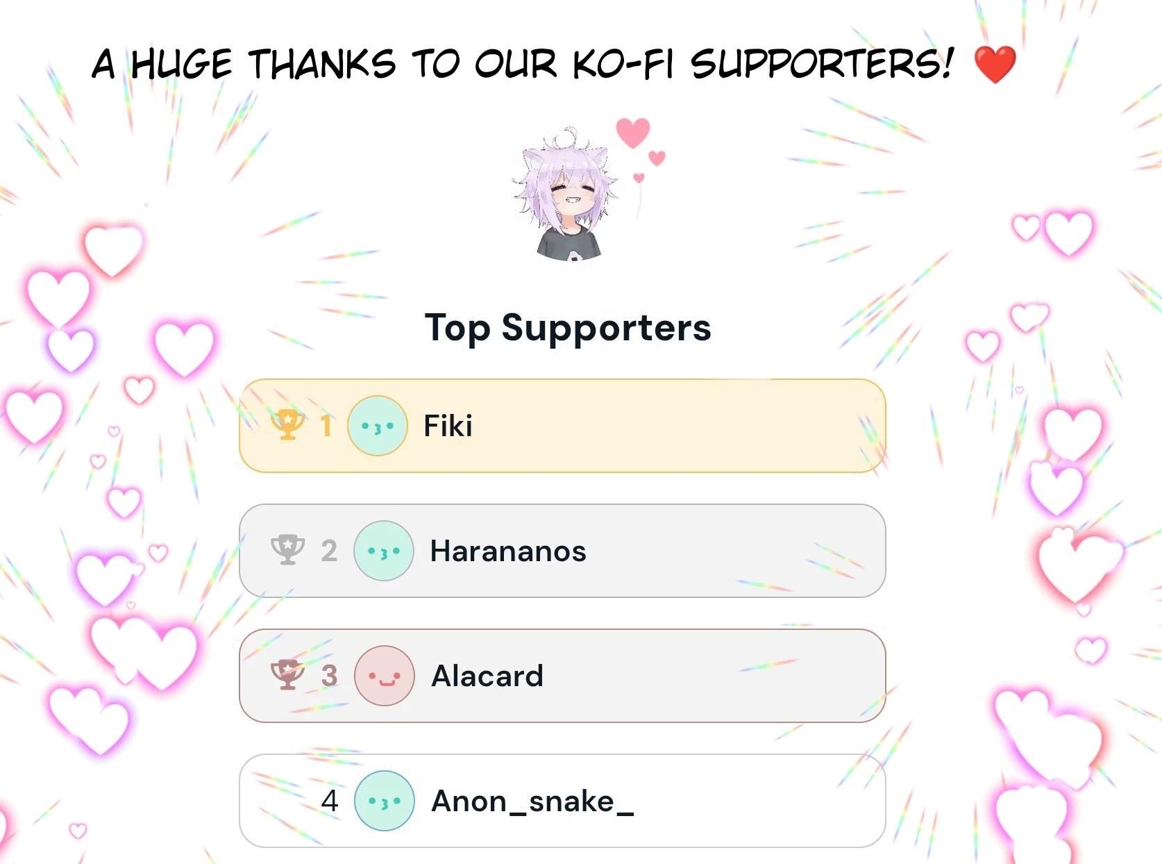 I’M A Healer In The Reversed World Of Beauty And Ugliness Chapter 13 - Page 19