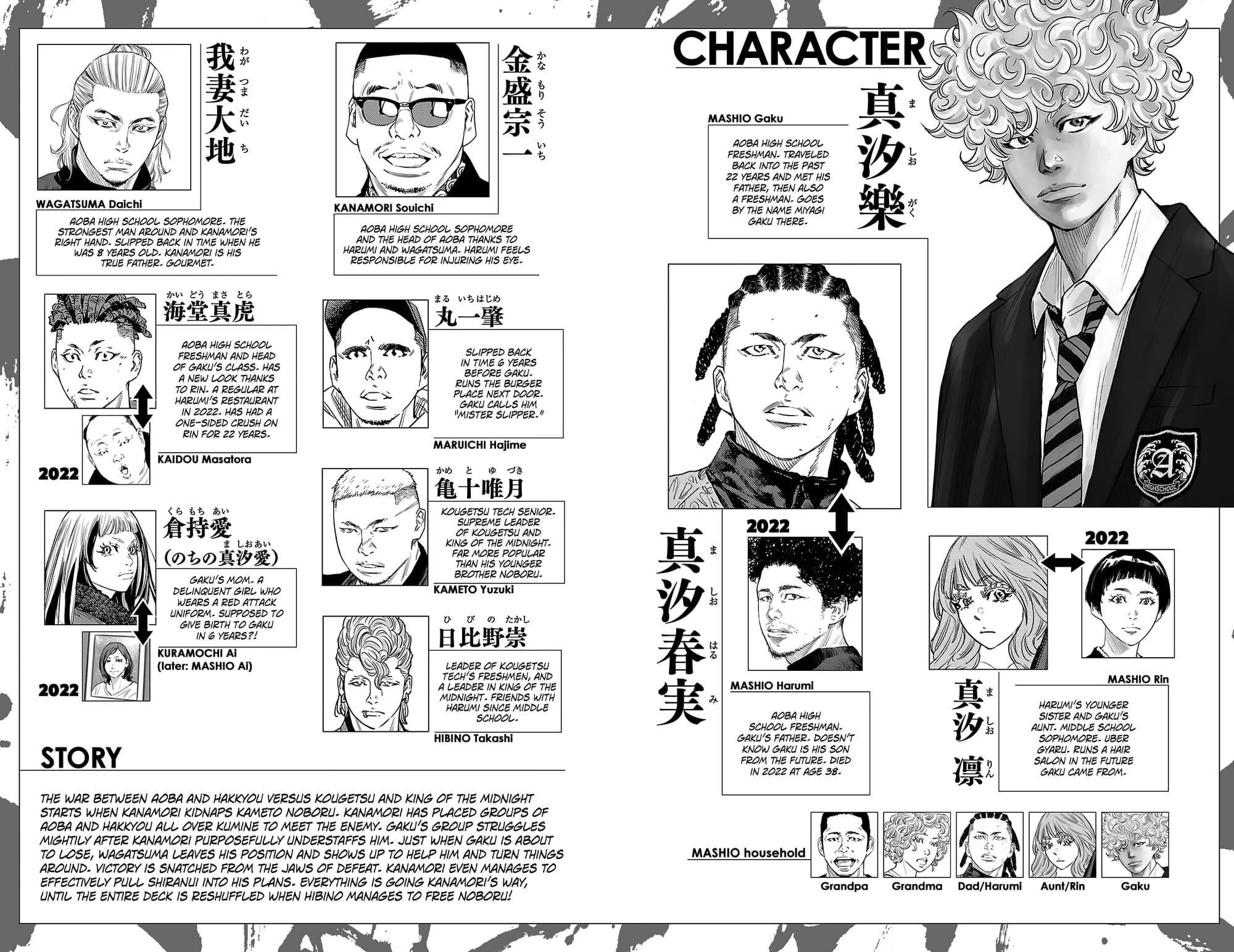 Nine Peaks Chapter 114 - Page 1