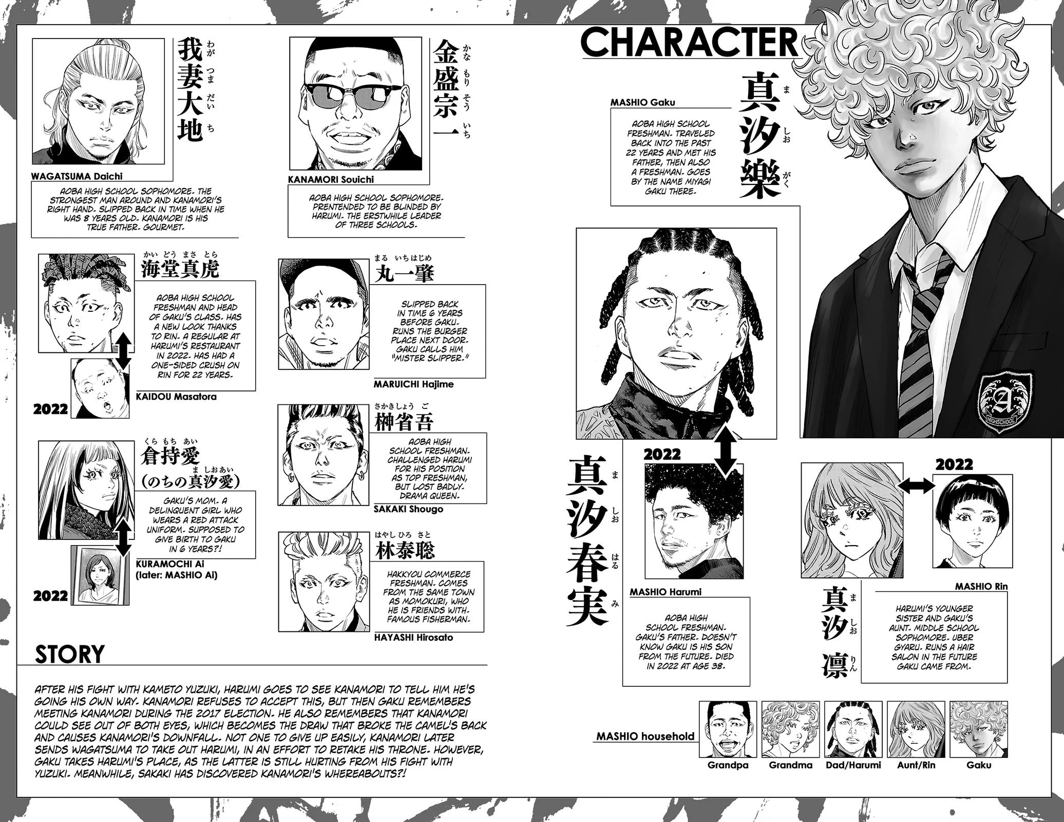 Nine Peaks Chapter 132 - Page 6