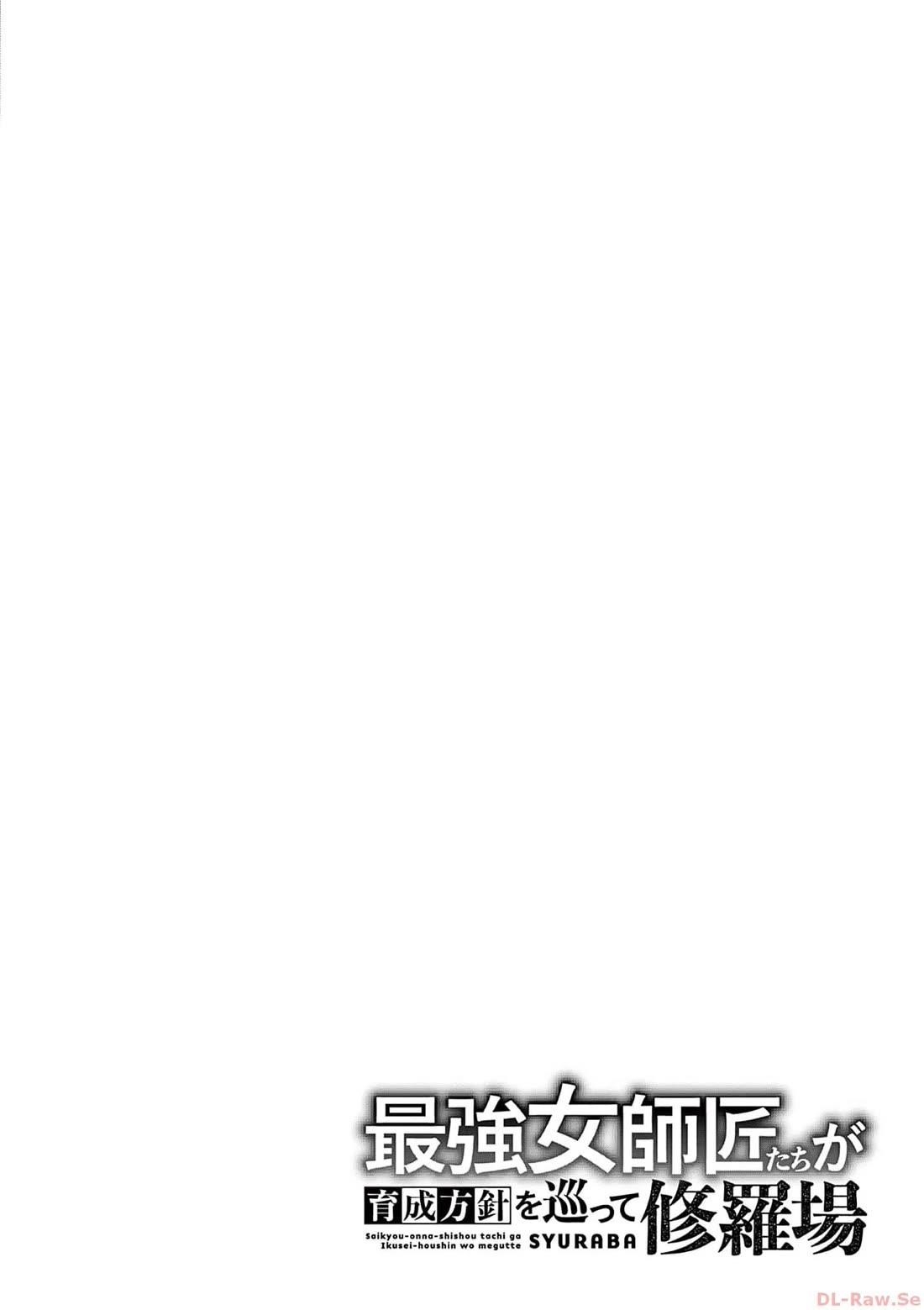 The Strongest Female Masters, Who Are Trying to Raise Me Up, Are in Shambles Over Their Training Policy Chapter 38 - Page 28