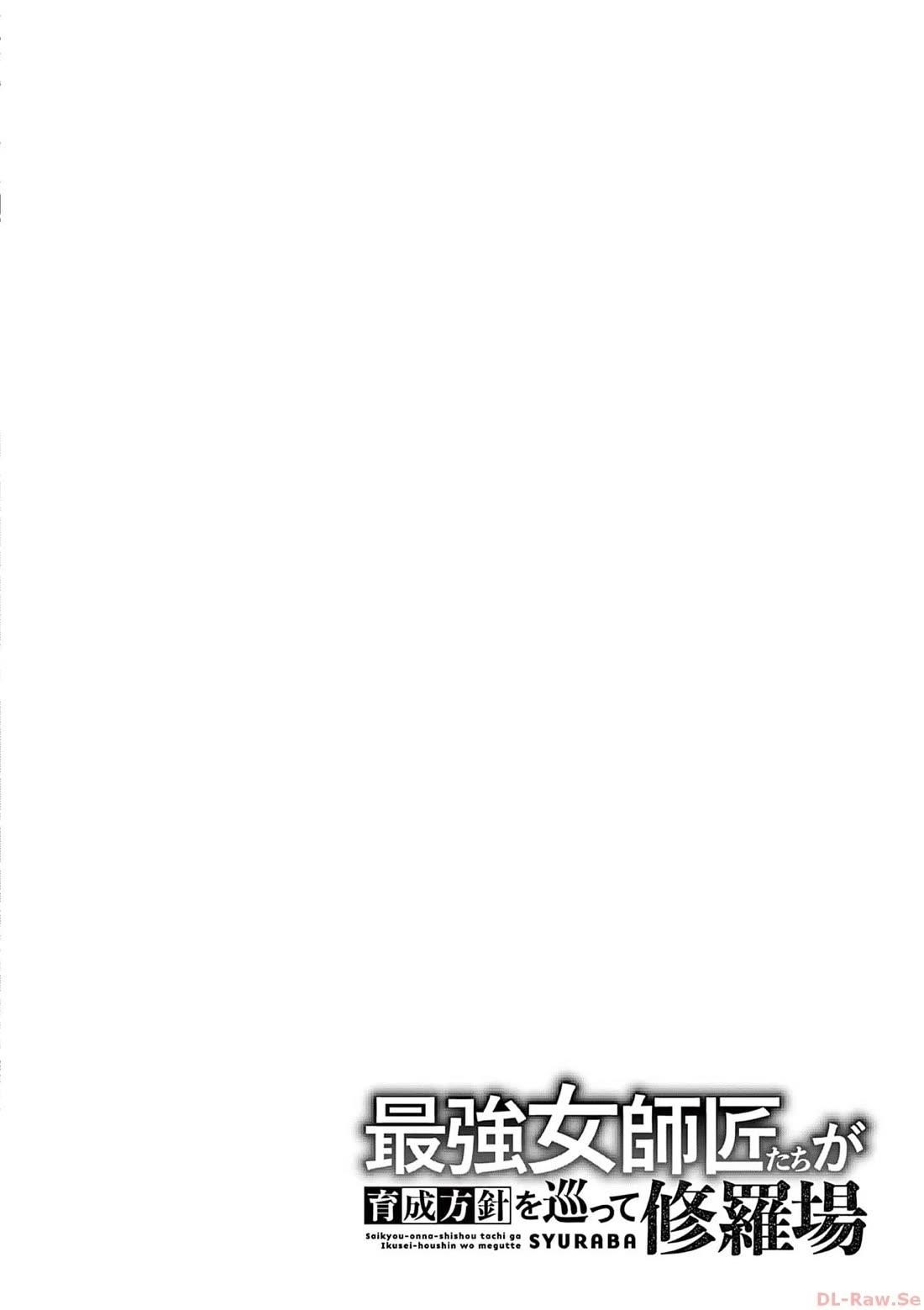 The Strongest Female Masters, Who Are Trying to Raise Me Up, Are in Shambles Over Their Training Policy Chapter 59 - Page 27