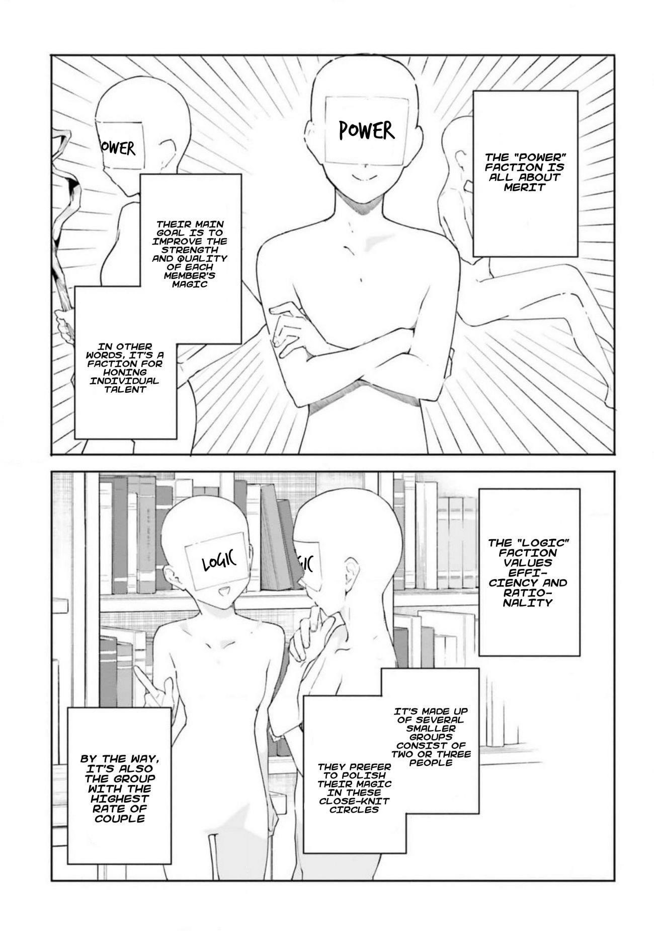 Kunon the Sorcerer Can See Through Chapter 22 - Page 6