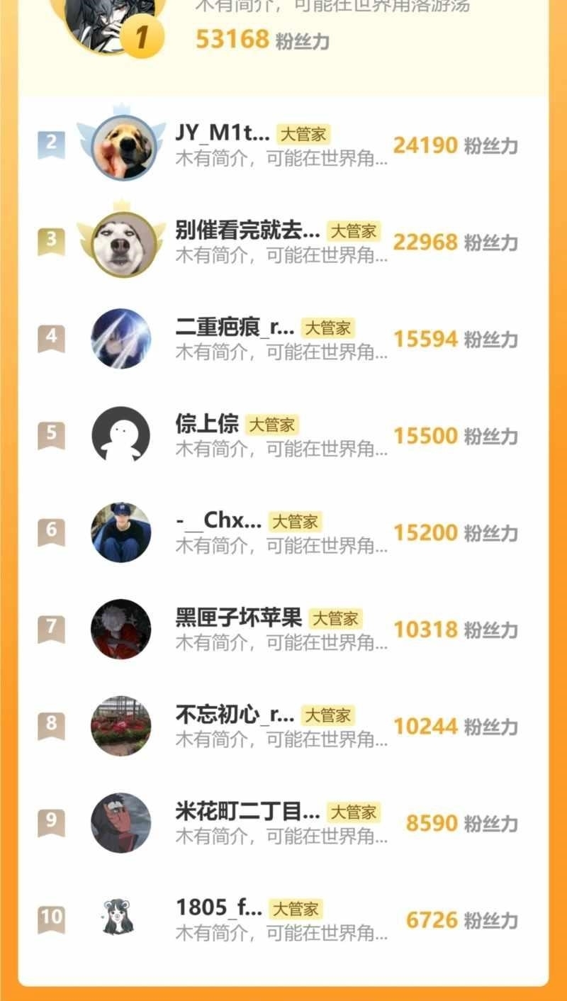 Magic Emperor Chapter 735 - Page 10