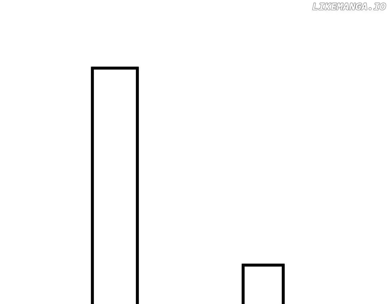 Logging 10,000 Years into the Future Chapter 226 - Page 47