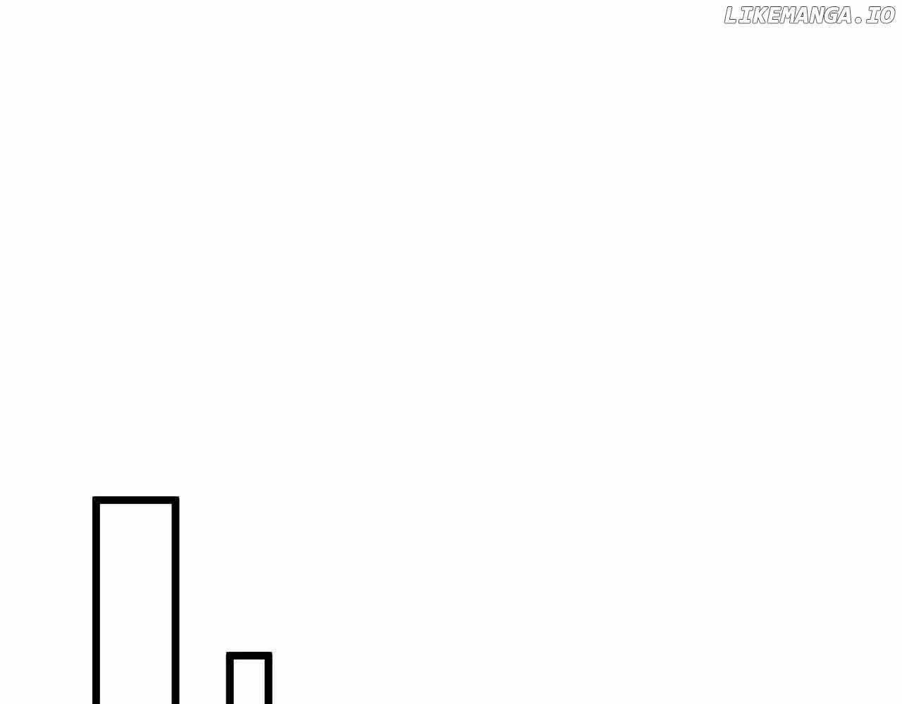 Maxed Strength Stats Necromancer Chapter 75 - Page 19