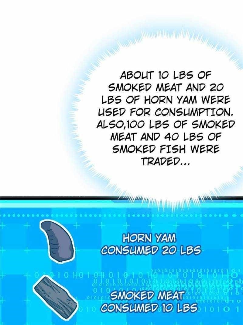 This Game Is Too Realistic Chapter 47 - Page 65