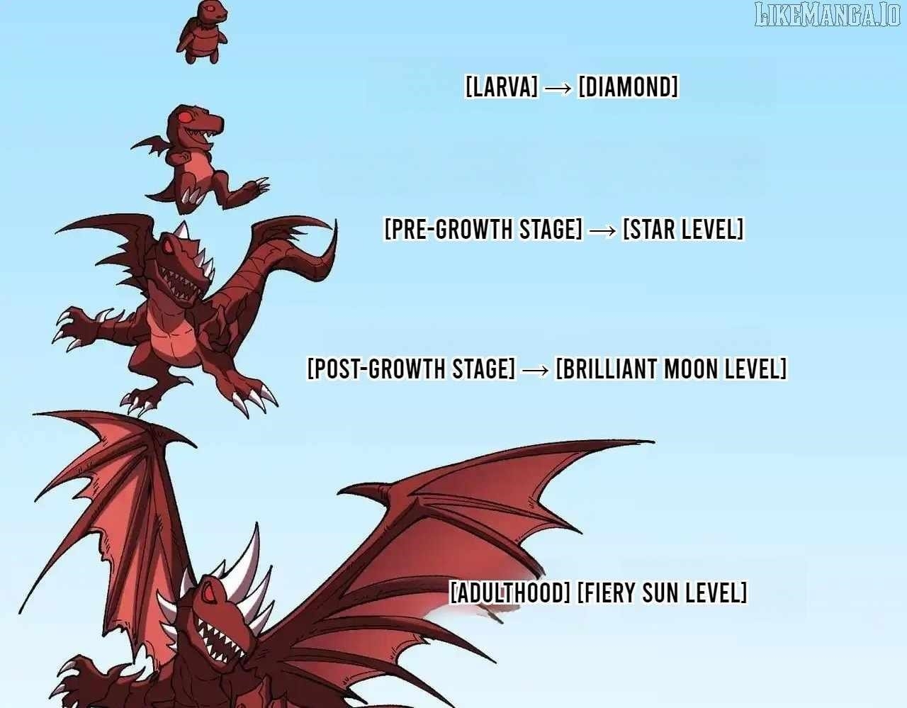 Starting as the Black Dragon Boss, I Am Invincible Chapter 81 - Page 5