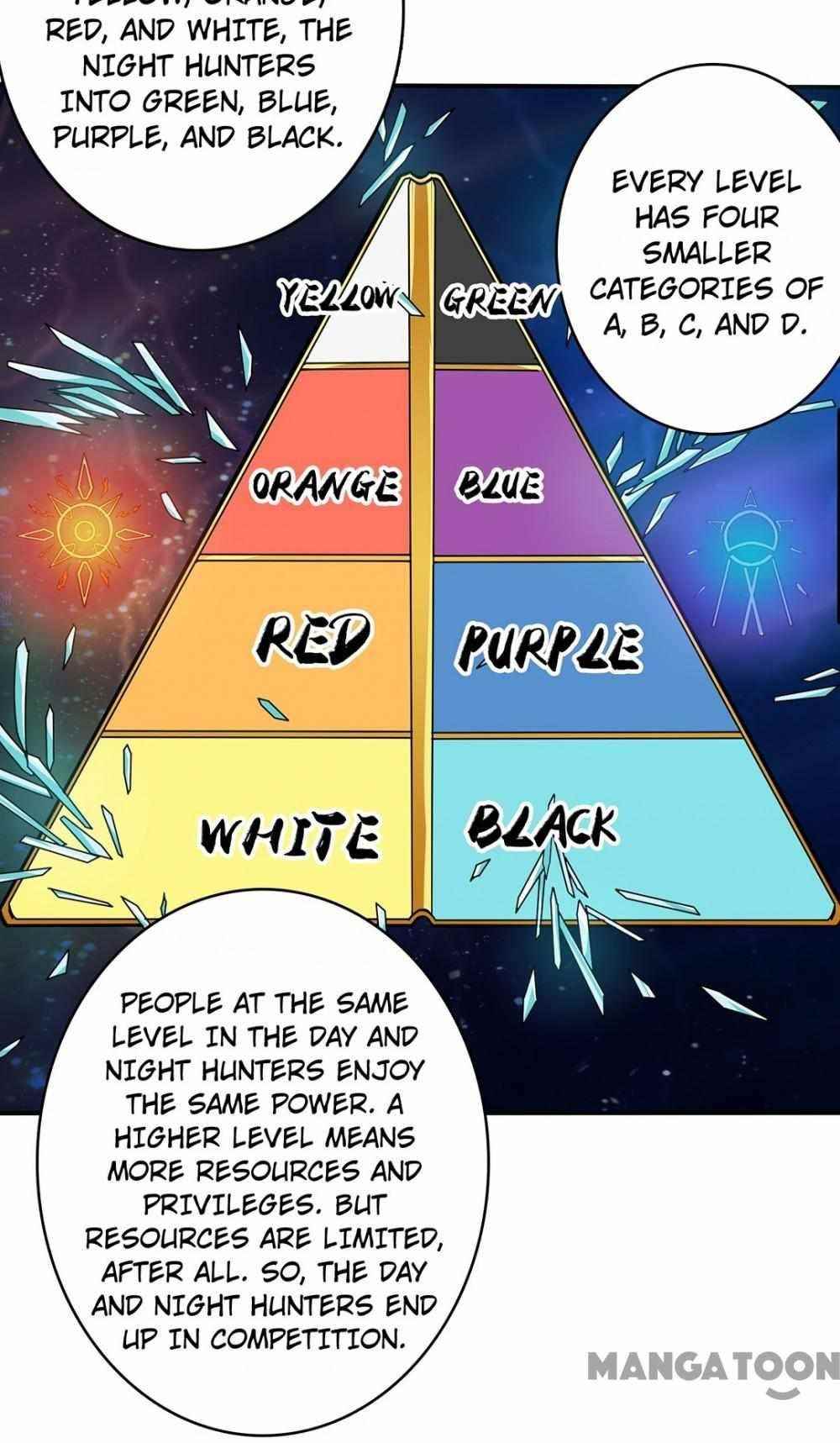 God Slayer Chapter 116 - Page 26