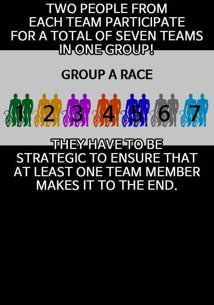 Wind Breaker Chapter 126 - Page 31