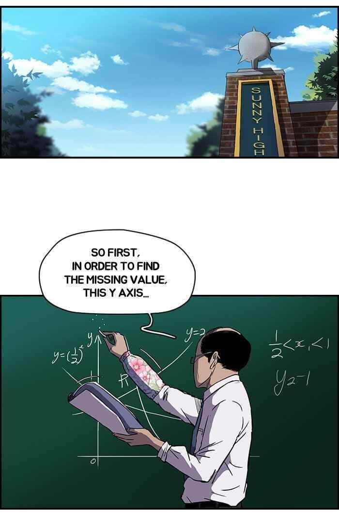 Wind Breaker Chapter 88 - Page 9