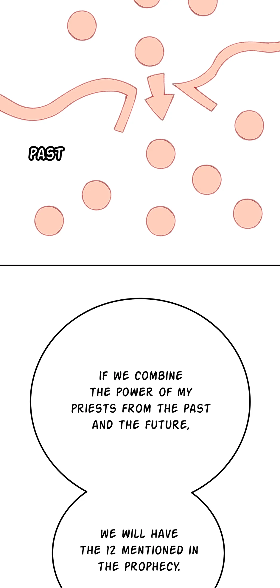 I Became A Part Time Employee For Gods Chapter 96 - Page 82