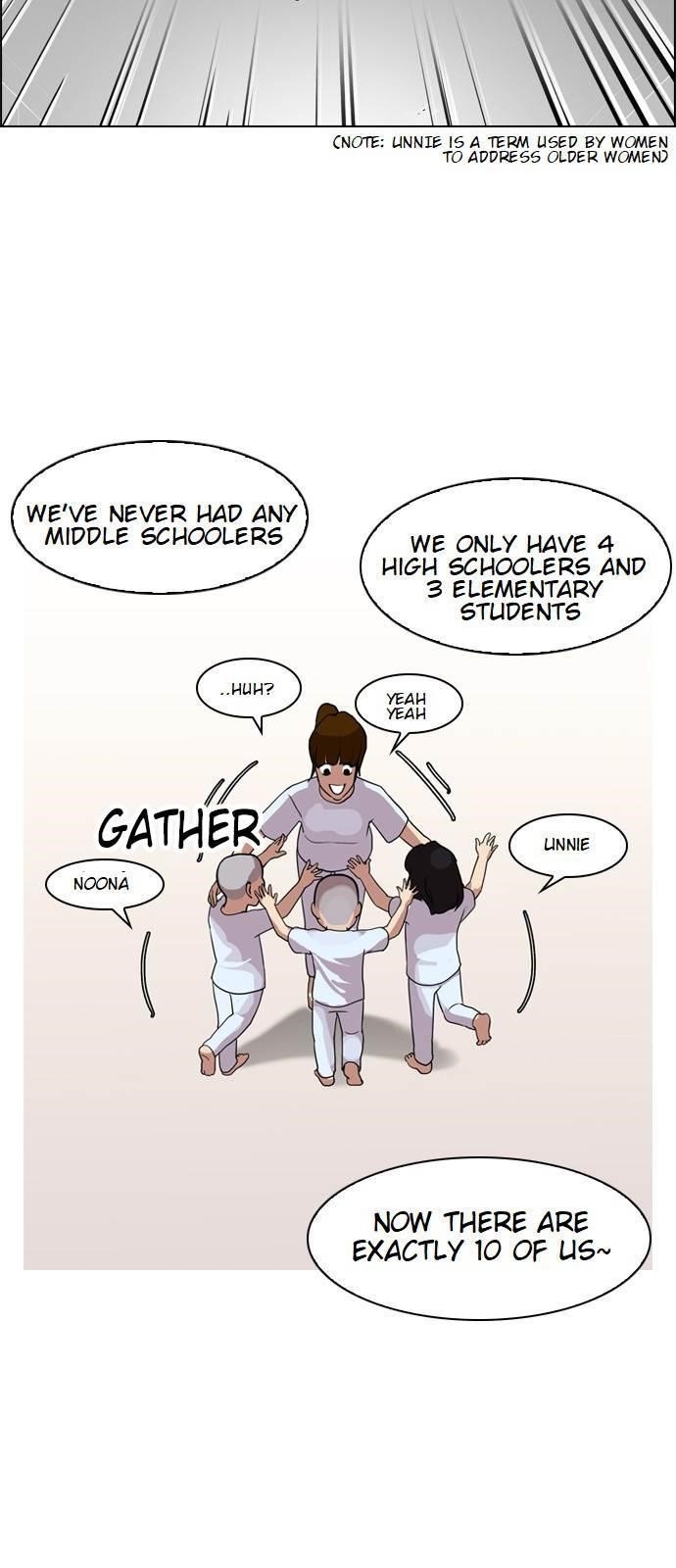 Lookism Chapter 134 - Page 37