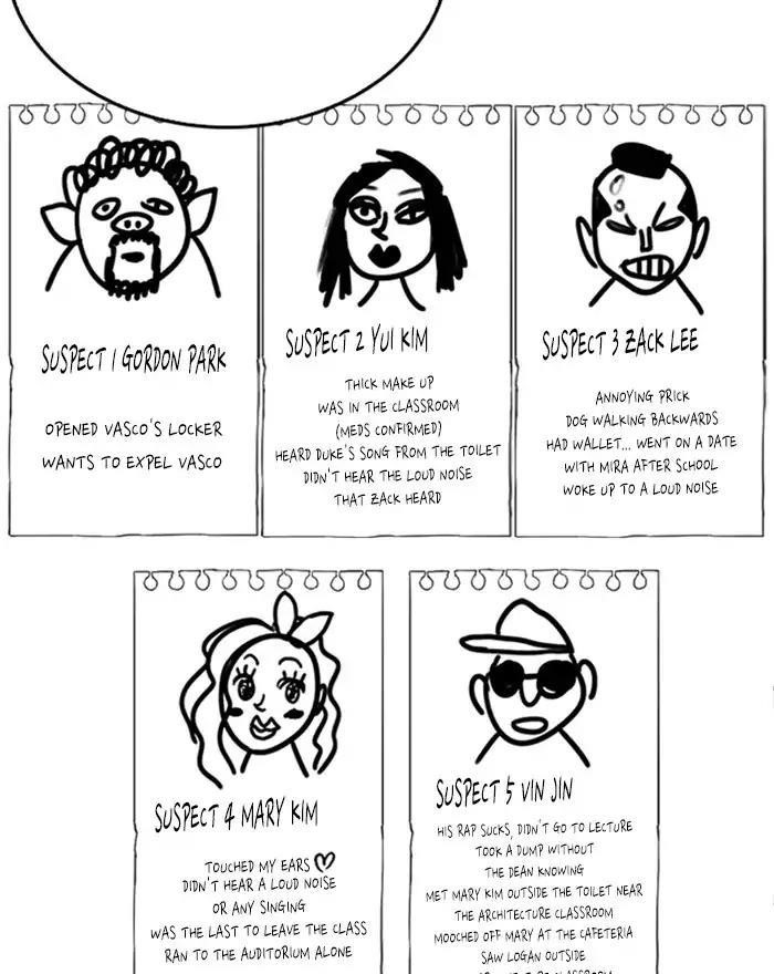 Lookism Chapter 215 - Page 146