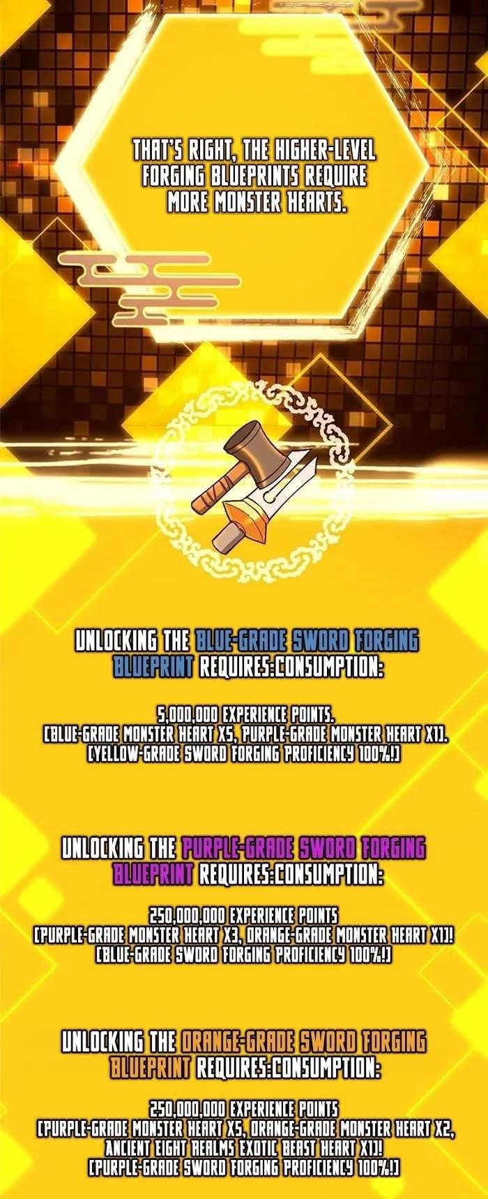 Keep a Low Profile, Sect Leader Chapter 392 - Page 15