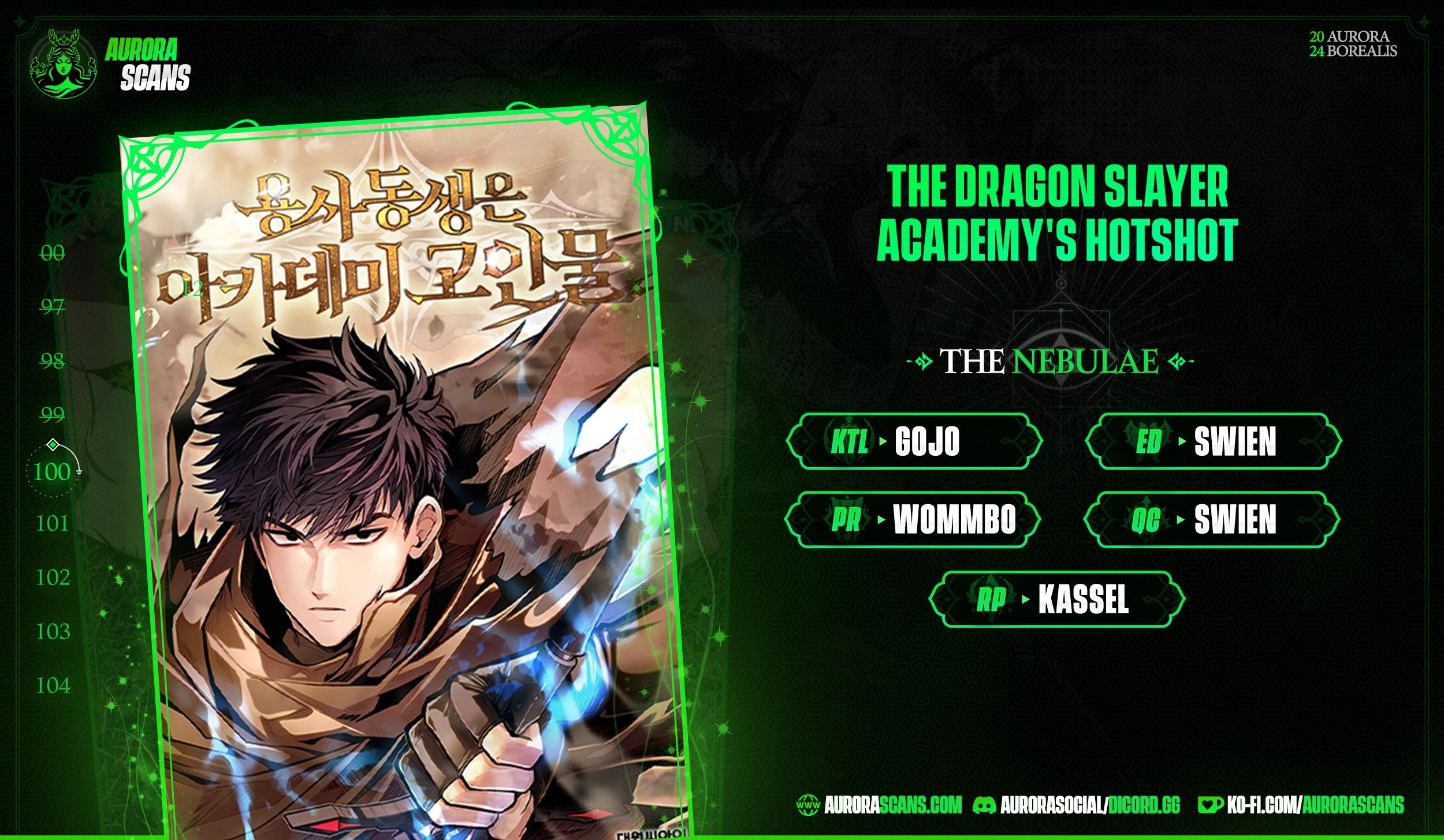 The Hero’s Younger Brother Is a Deceased Person in the Academy Chapter 100 - Page 1