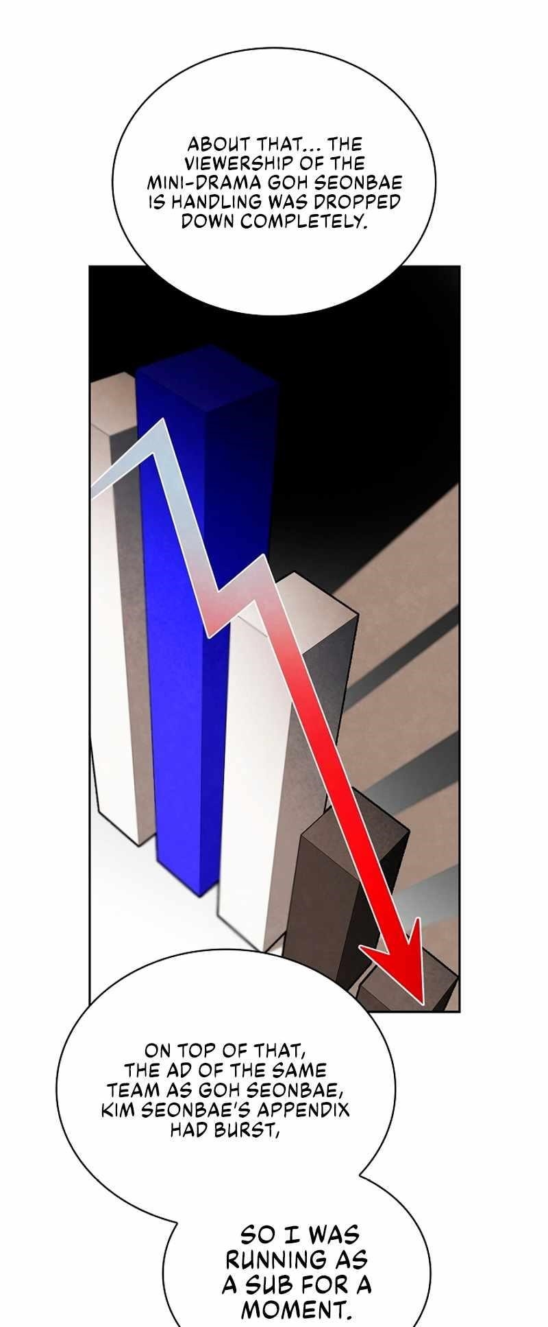 Be the Actor Chapter 69 - Page 39