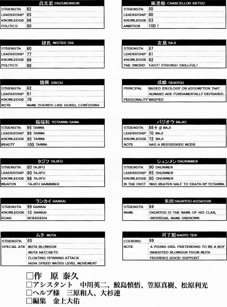 Kingdom Chapter 74 - Page 21