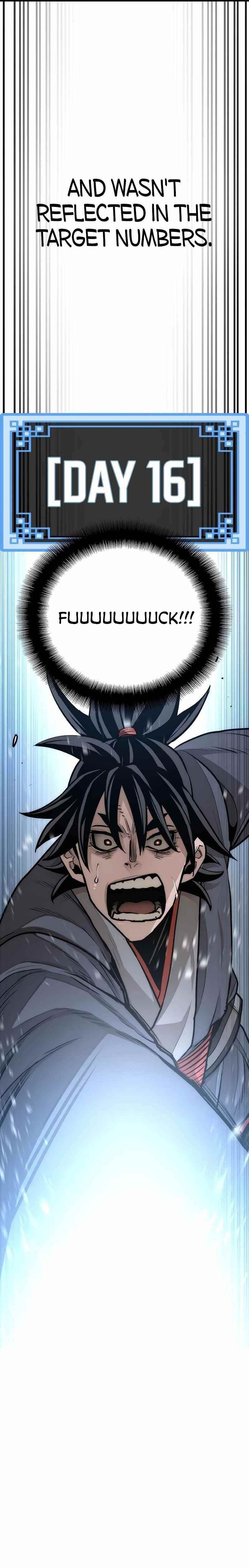 Heavenly Demon Cultivation Simulation Chapter 38 - Page 22