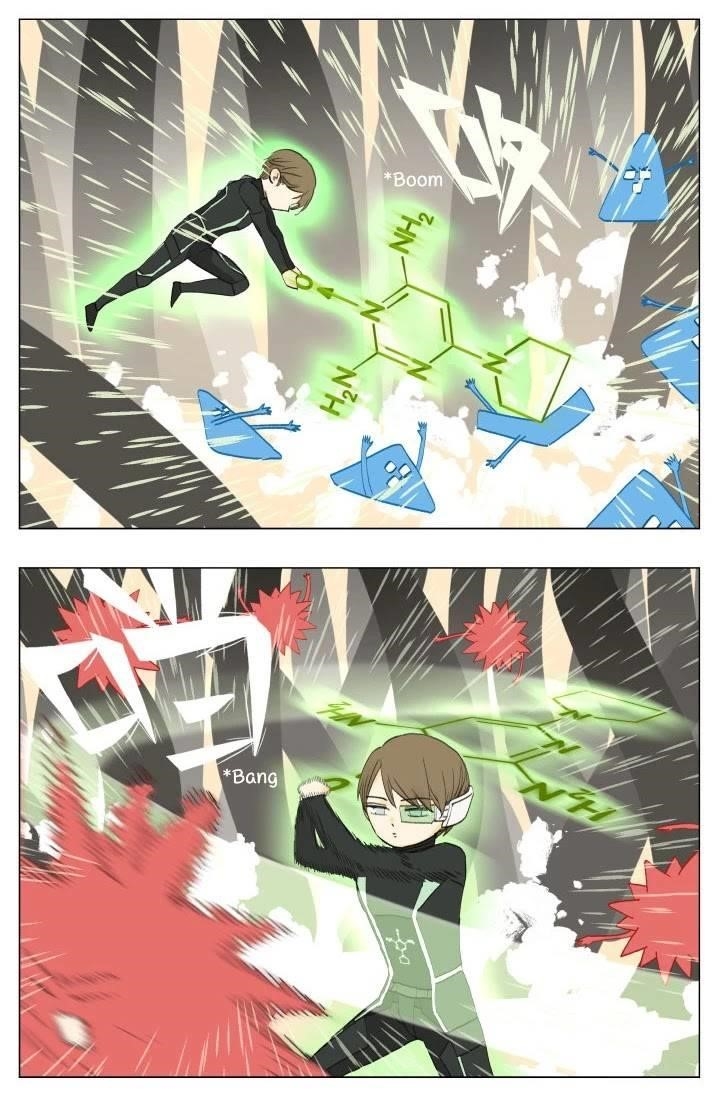 Nan Hao & Shang Feng Chapter 64 - Page 6