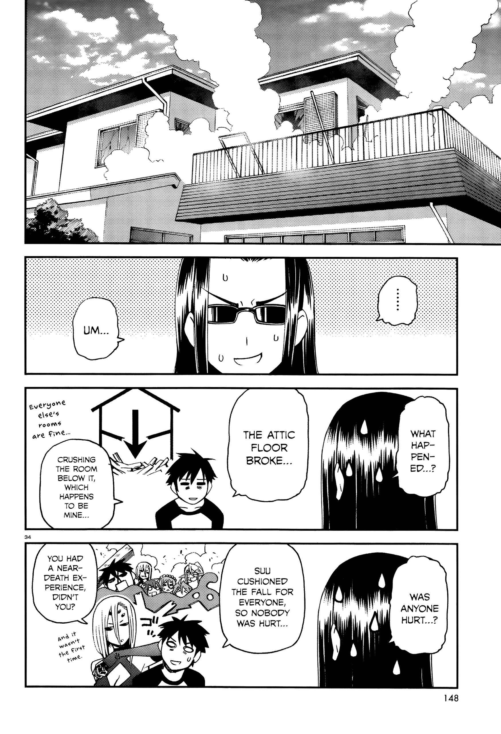 Monster Musume no Iru Nichijou Chapter 30 - Page 35