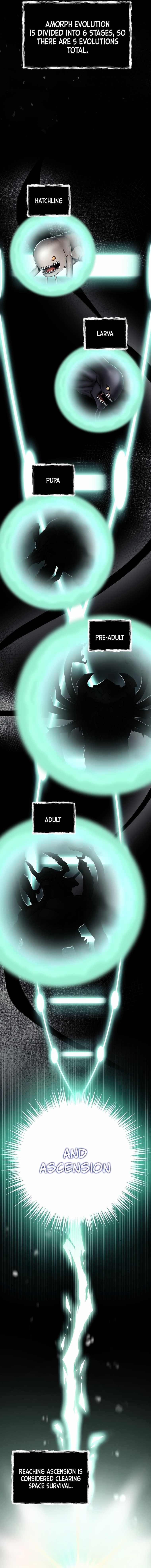 I Became an Evolving Space Monster Chapter 6 - Page 34